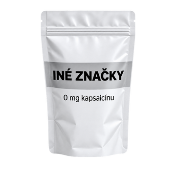 Ostatné značky